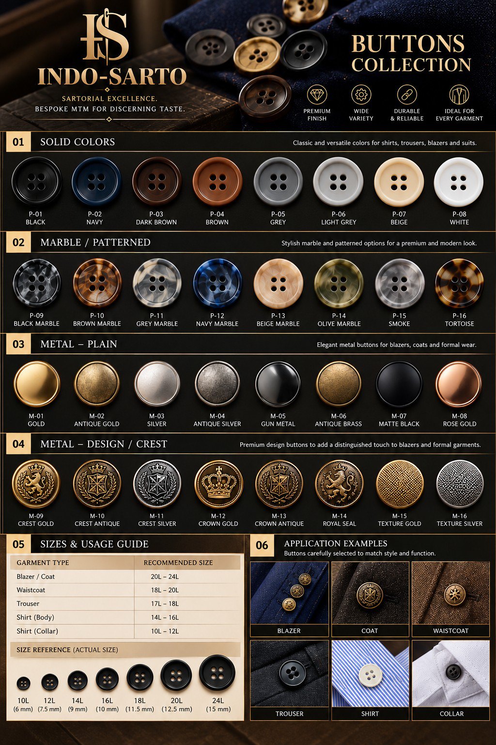 Button and finishing options shown in the catalogue